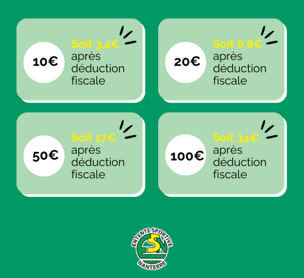 Déduction fiscale des dons