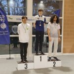 Championnat Départemental Jeunes 2026